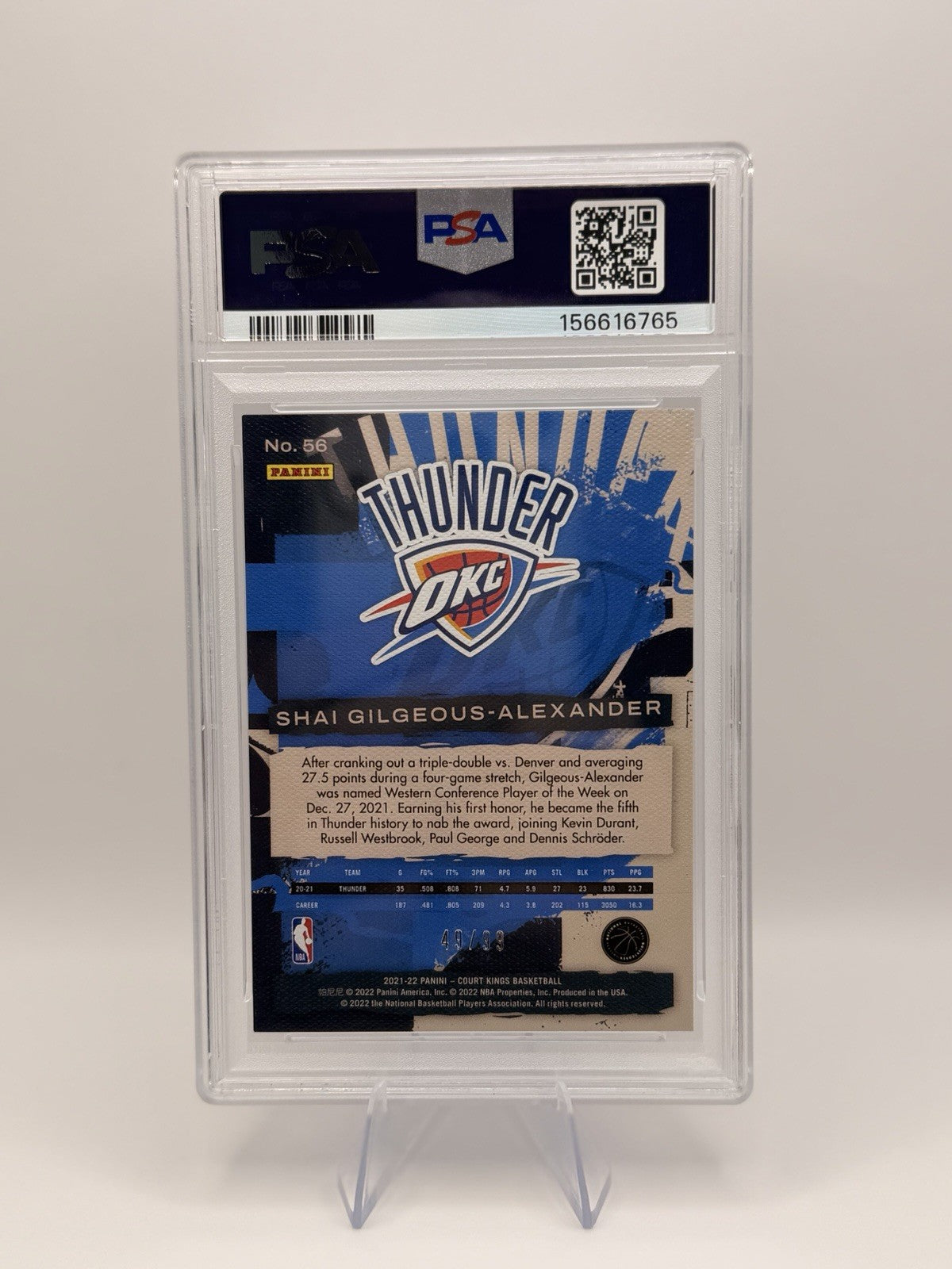 Shai Gilgeous-Alexander 2021 Court Kings Amethyst /99 PSA 8 Thunder SSP