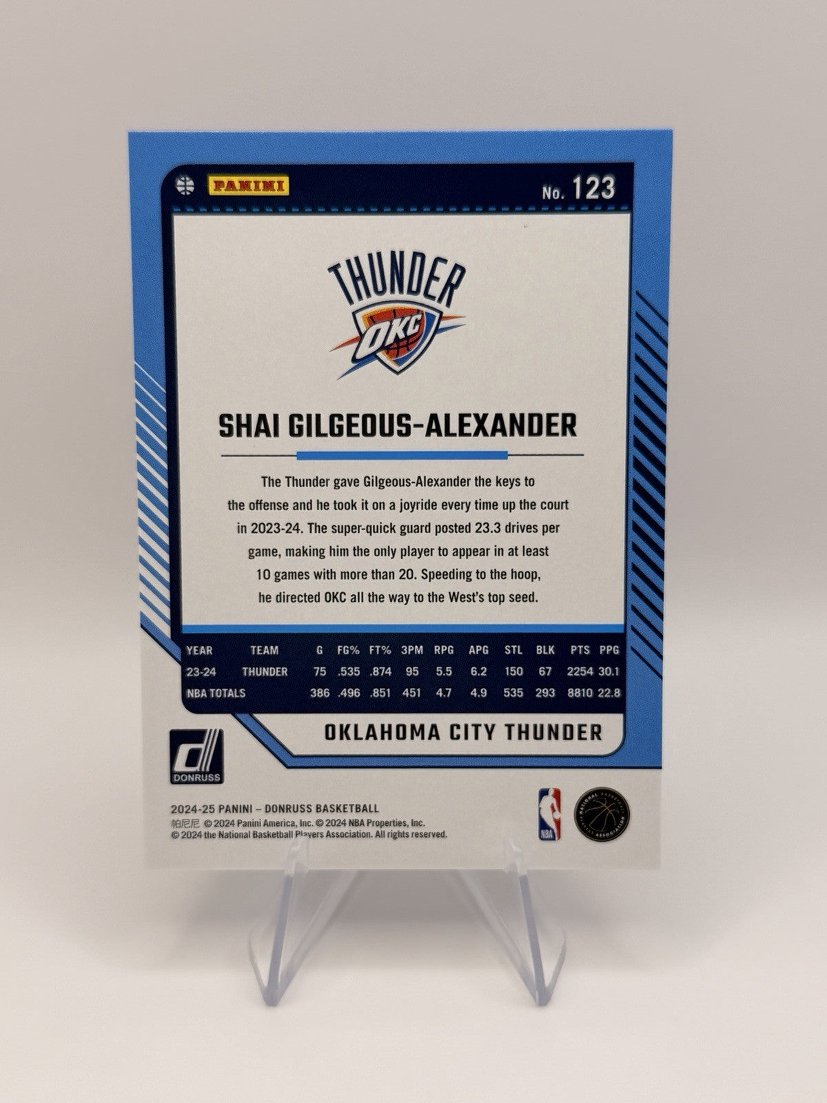 2024-25 Panini Donruss OKC Thunder Team Lot SGA Holmgren Williams Finals