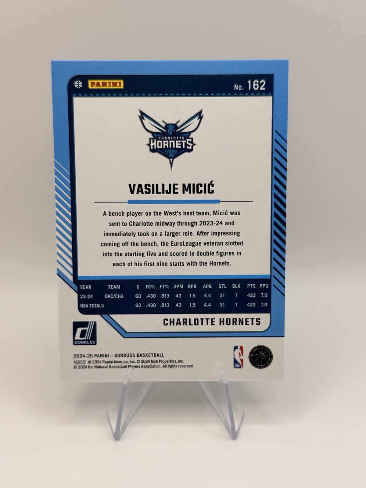 2024-25 Panini Donruss Vasilije Micić Green Laser Holo #162 NBA Card