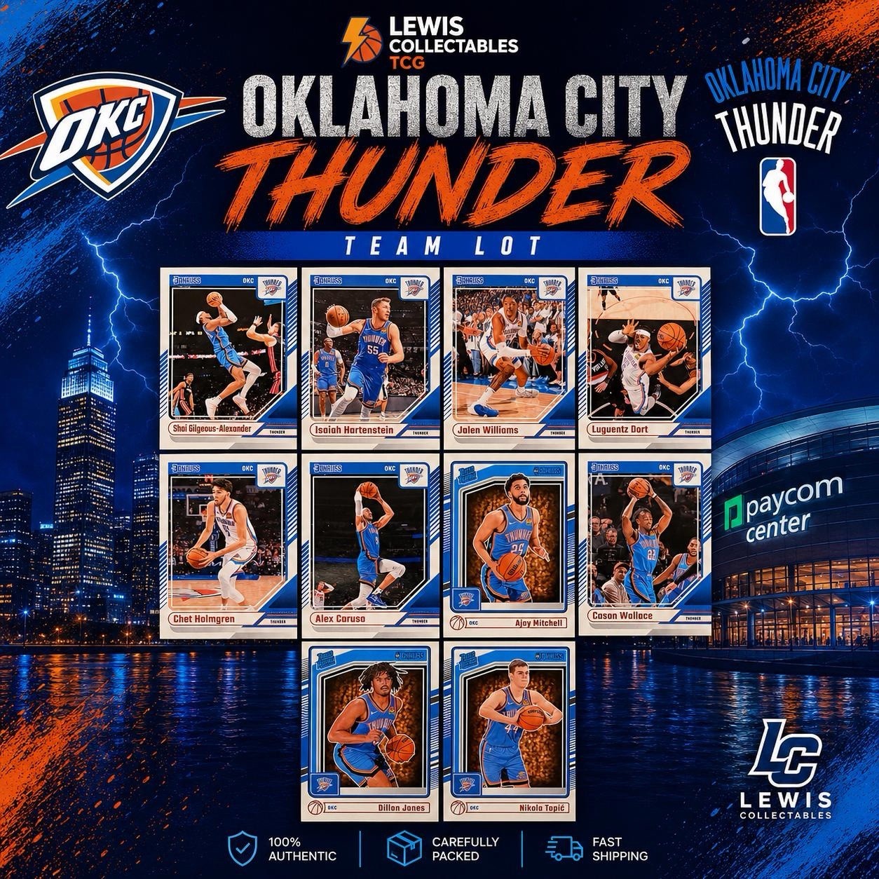 2024-25 Donruss Oklahoma City Thunder Team Lot SGA Holmgren Wallace RC NBA Card