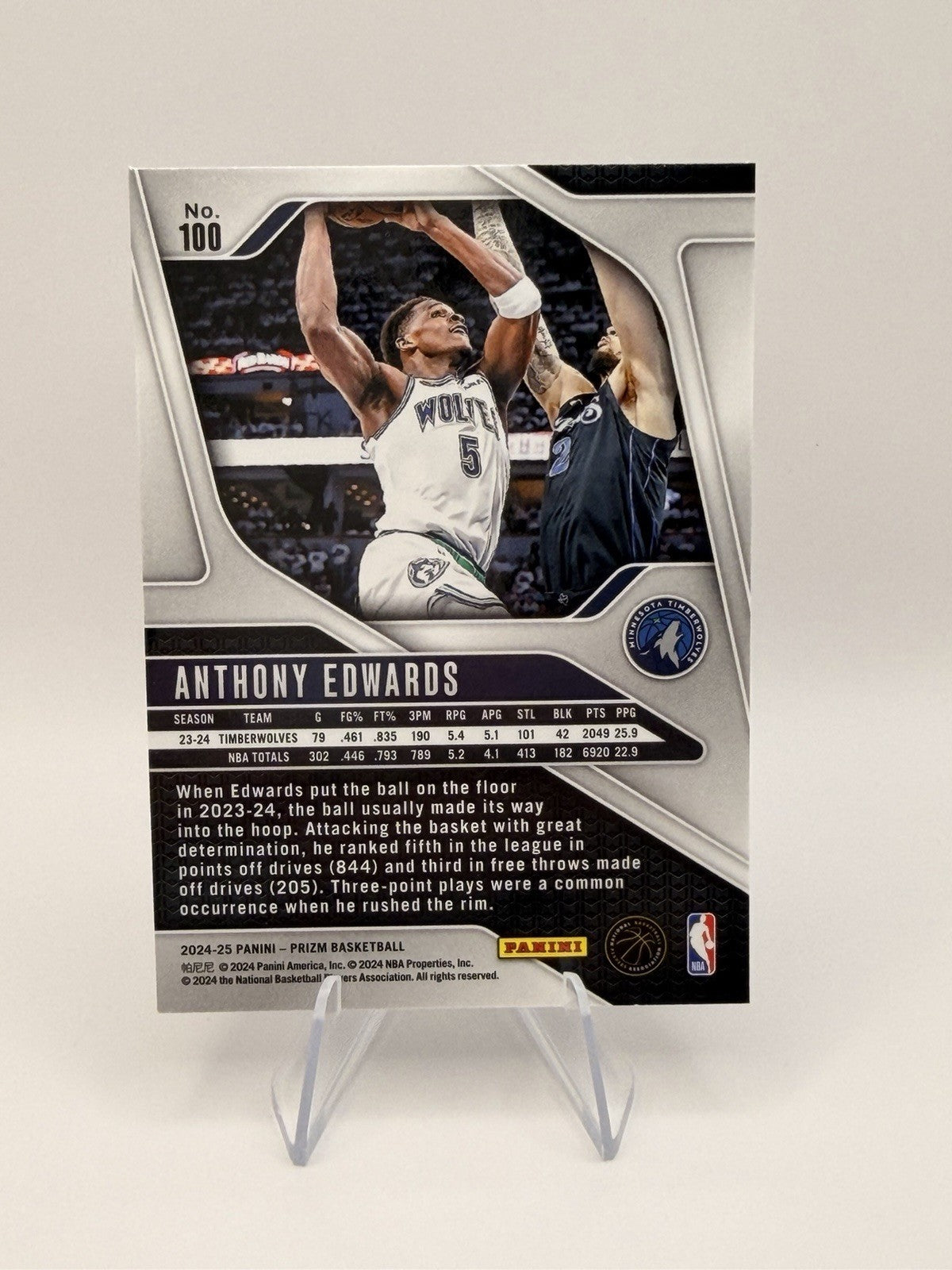 2024-25 Panini Prizm Anthony Edwards Dominance Silver Prizm Timberwolves Lot