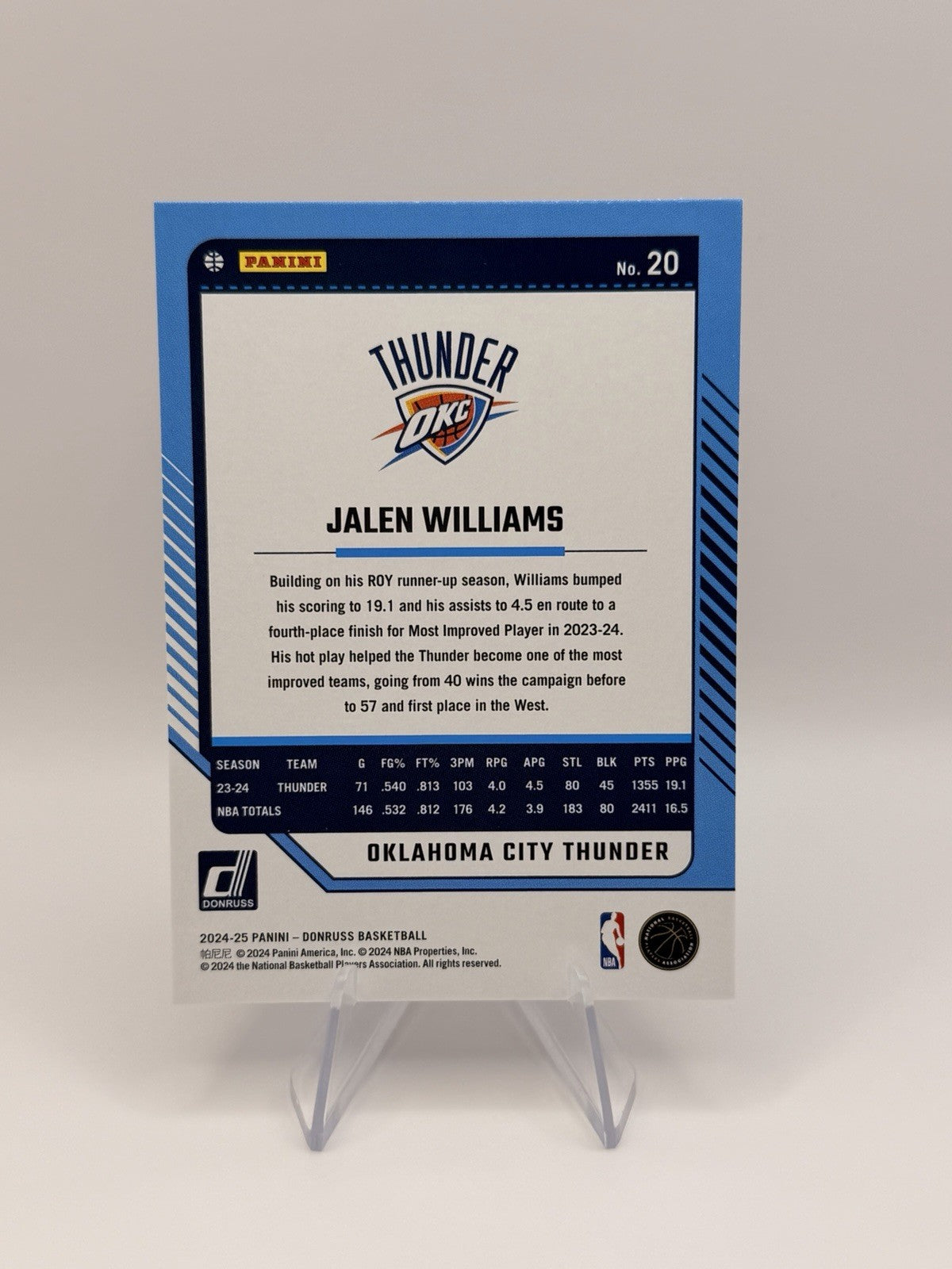 2024-25 Panini Donruss OKC Thunder Team Lot SGA Holmgren Williams Finals